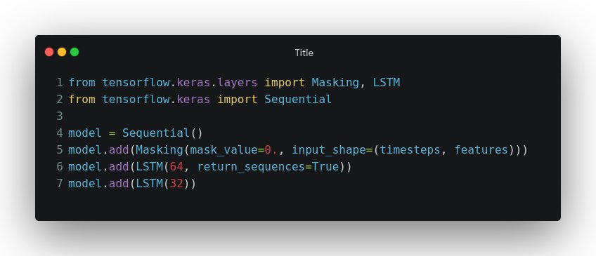 LSTM Time Series Forecasting