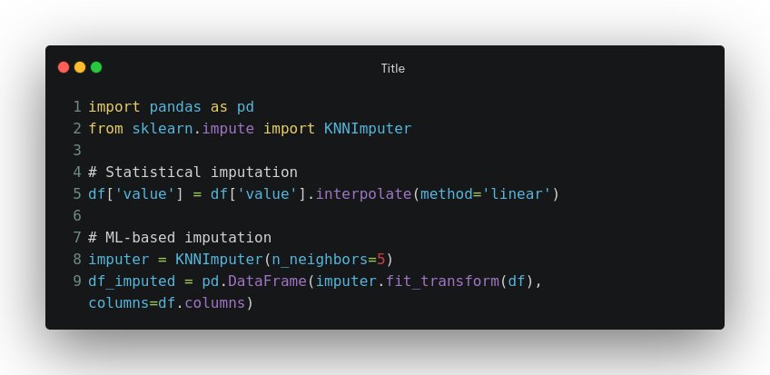 LSTM Time Series Forecasting