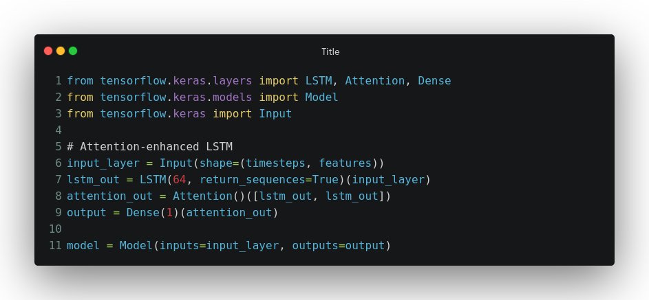 LSTM code image