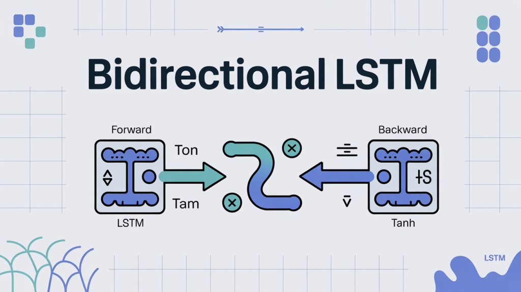 Bidirectional LSTM