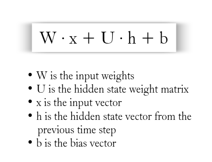 Mathematical Foundations for LSTM - matrix formula