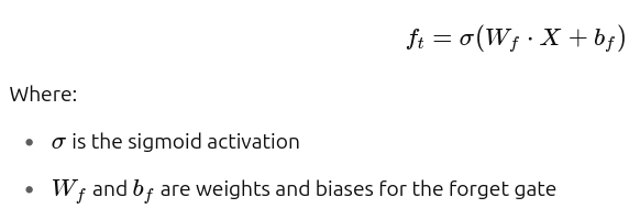 lstm forward propagation formulae 2