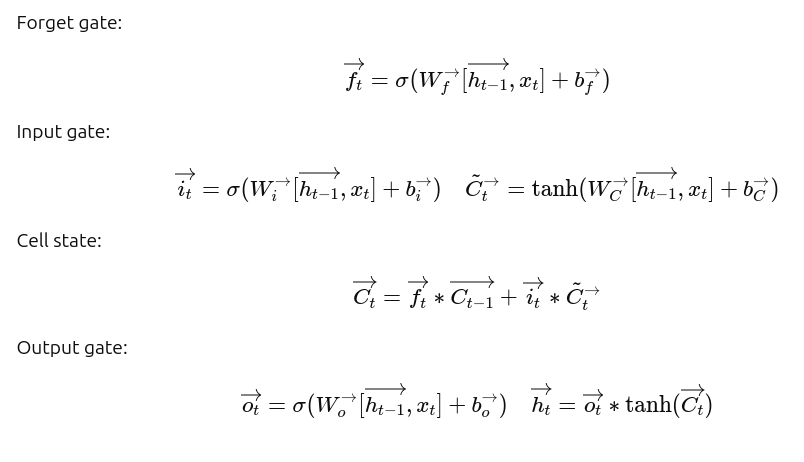 bidirectional lstm