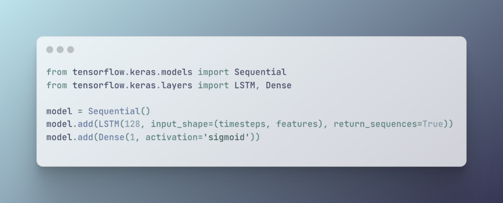 lstm gates - kera code snippet example